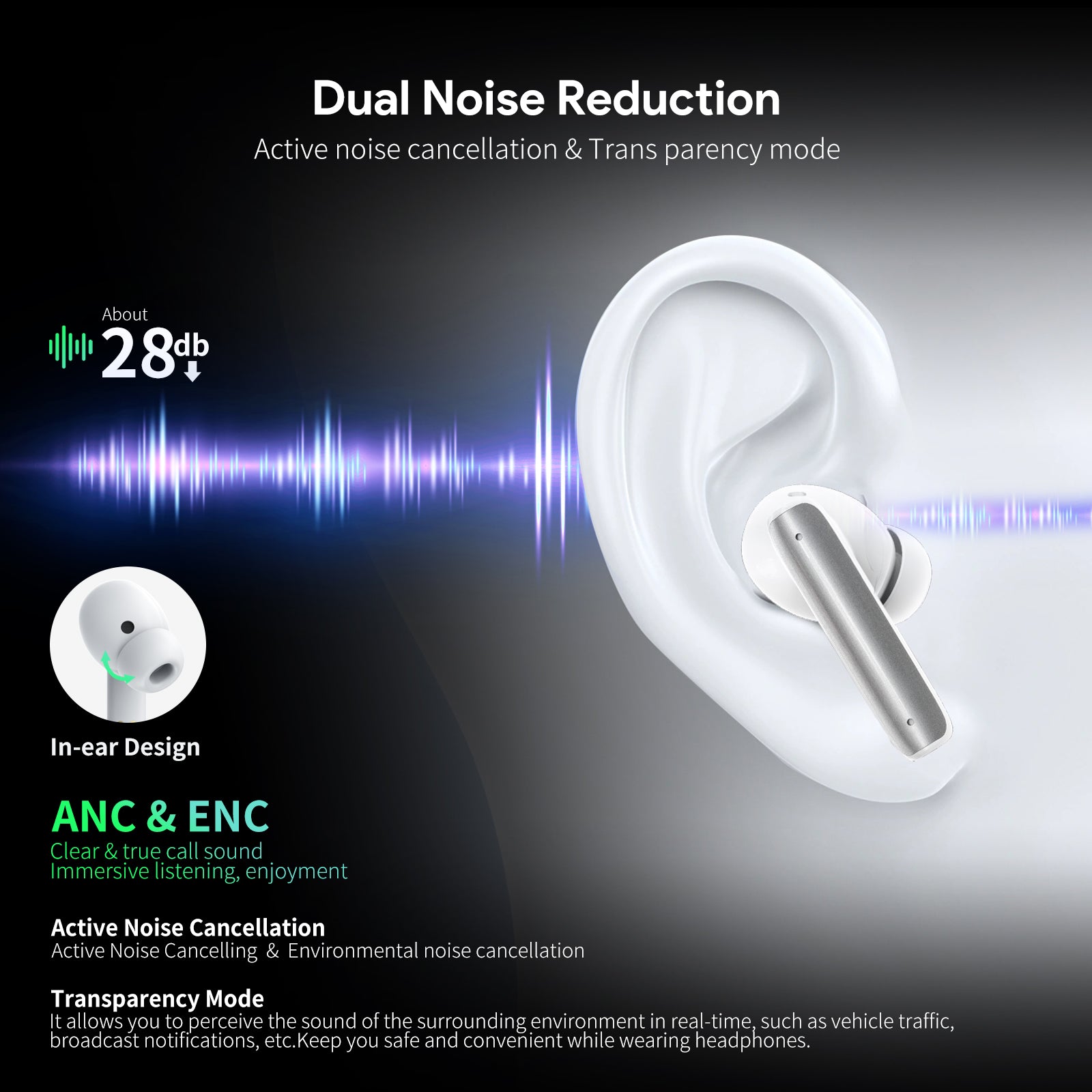 Noise Reduction Wireless Earbuds WHITE
