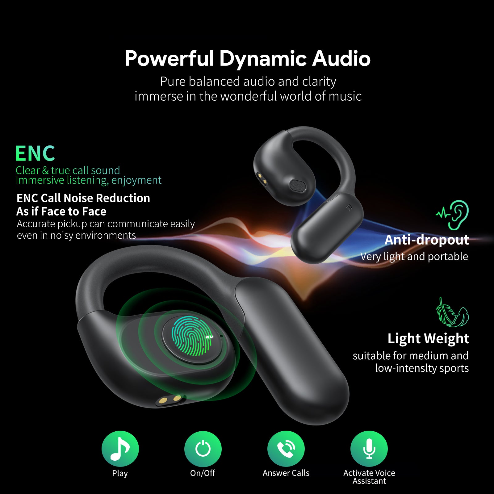 Open-Ear ENC Wireless Headphones