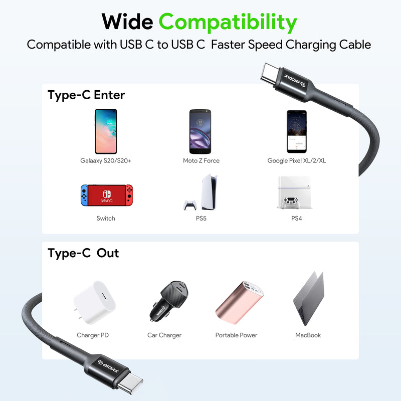BLACK 10FT FAST CHARGING CABLE C TO C