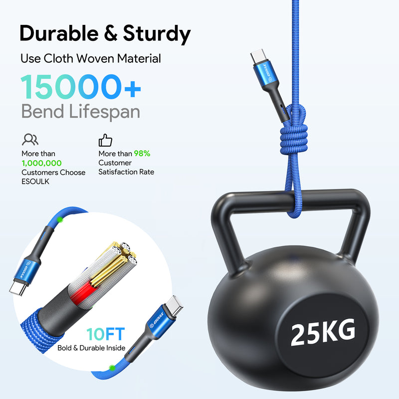 BLUE 10FT FAST CHARGING CABLE C TO C