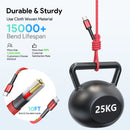 RED 10FT FAST CHARGING CABLE C TO C