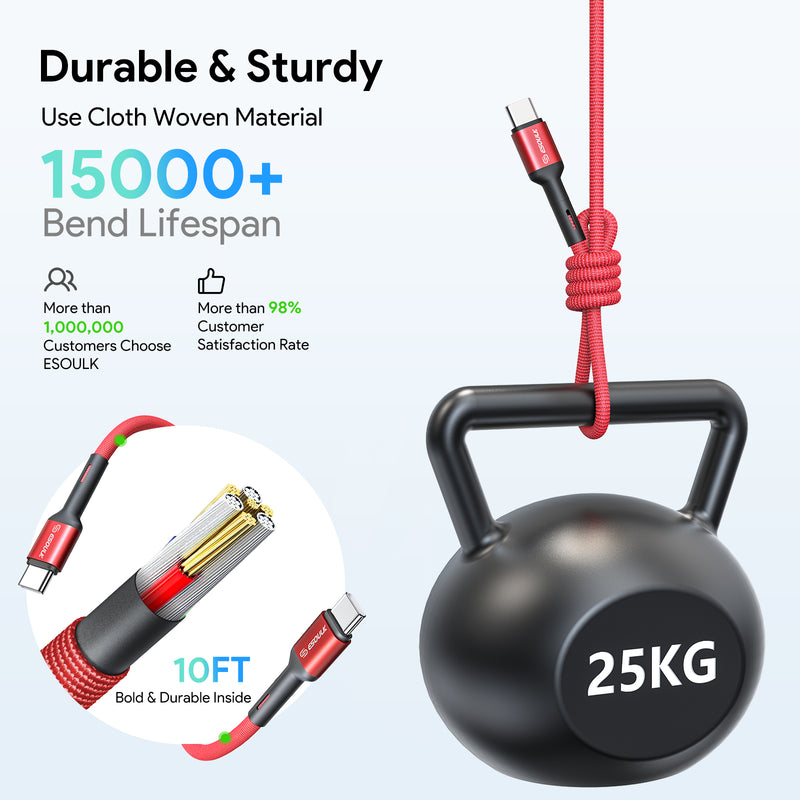 RED 10FT FAST CHARGING CABLE C TO C