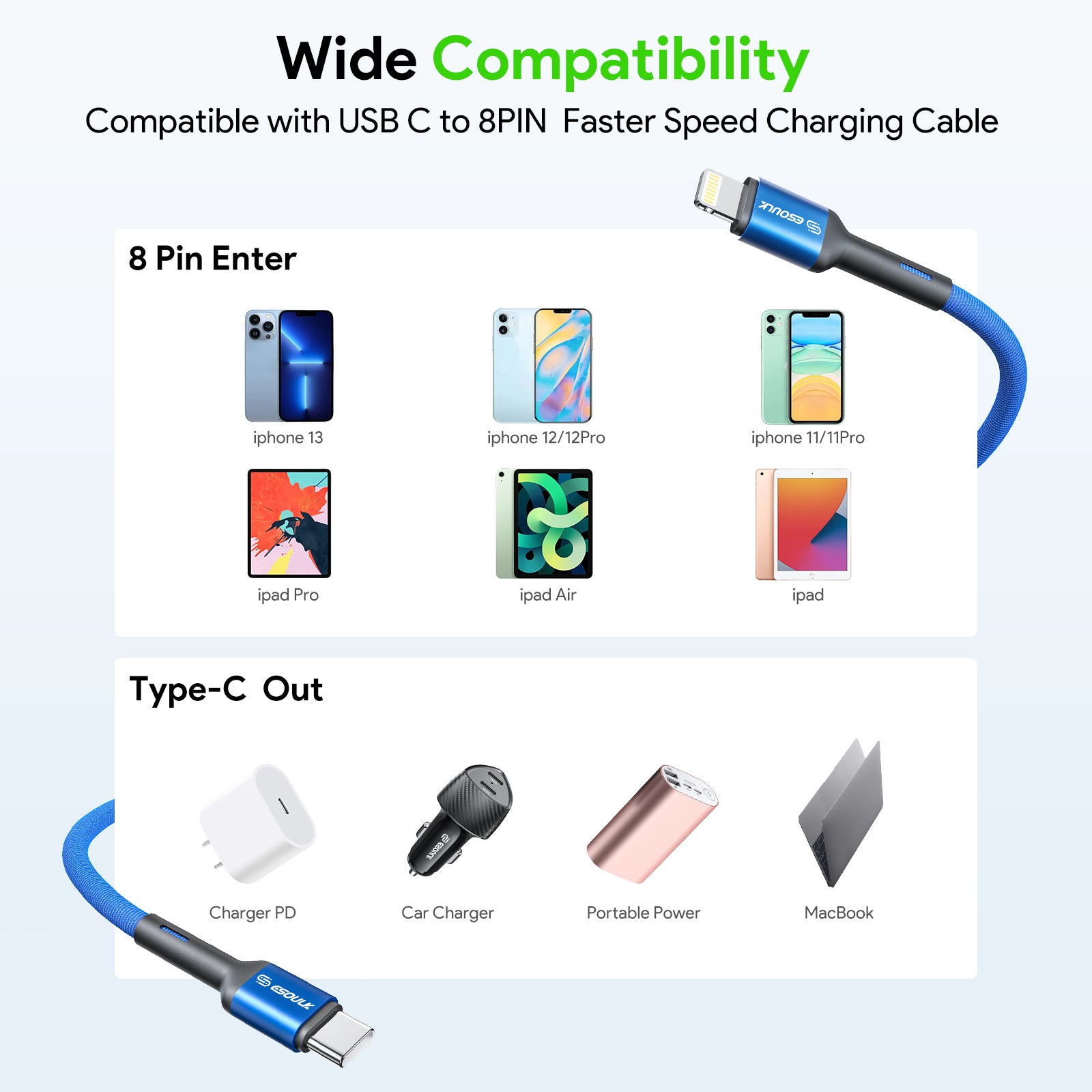 BLUE 10FT FAST CHARGING CABLE C TO 8PIN