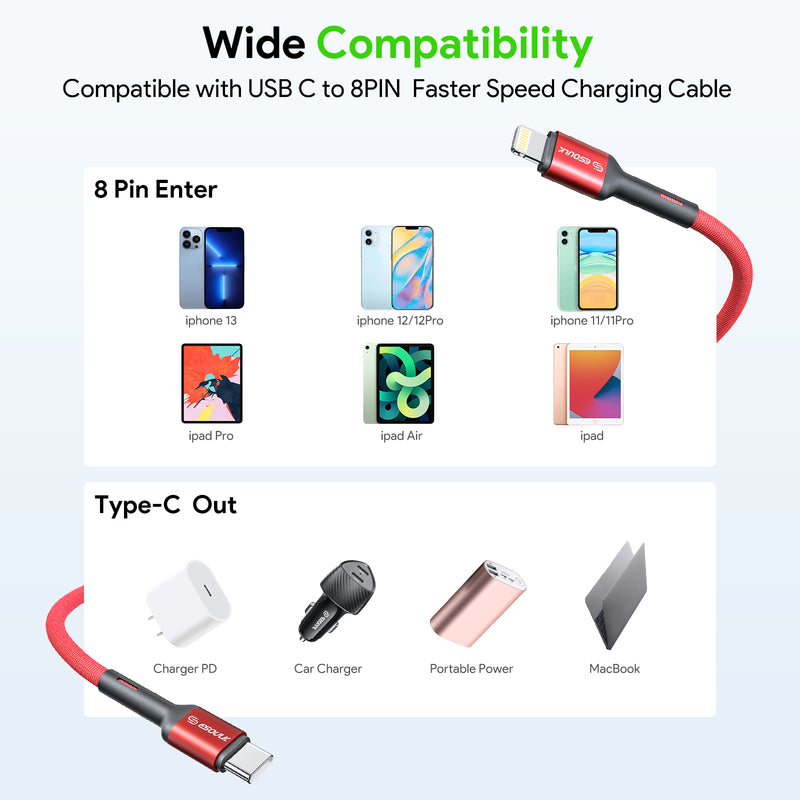 RED 10FT FAST CHARGING CABLE C TO 8PIN