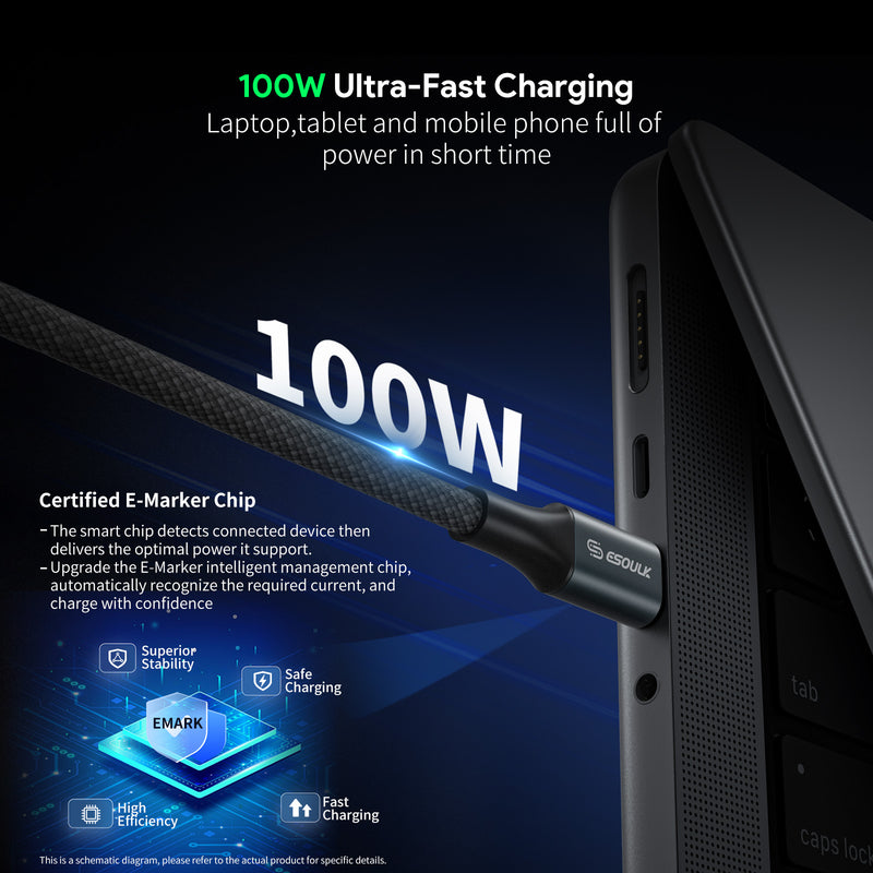 6FT 100W USB-C TO USB-C CHARGING & DATA SYNC CABLE